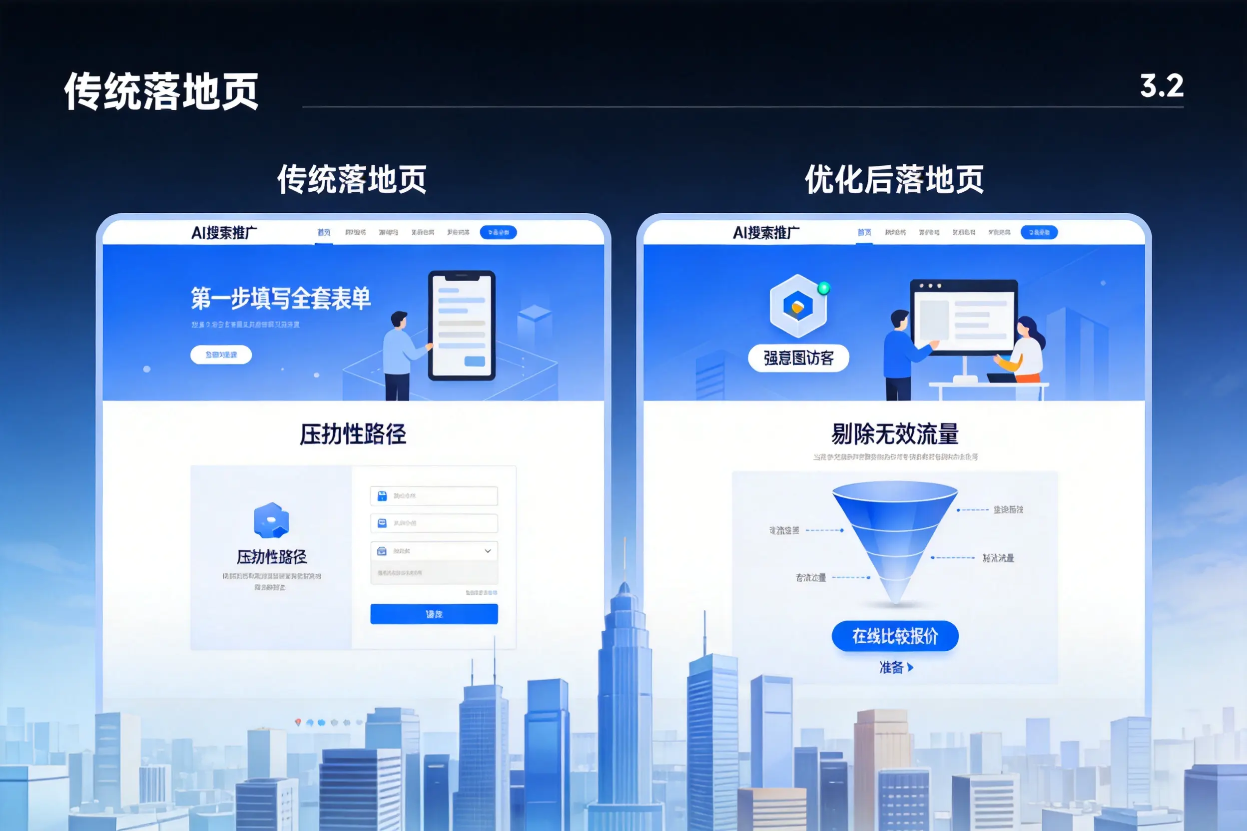 AI搜索推广落地页转化低？南宁企业优化方法详解