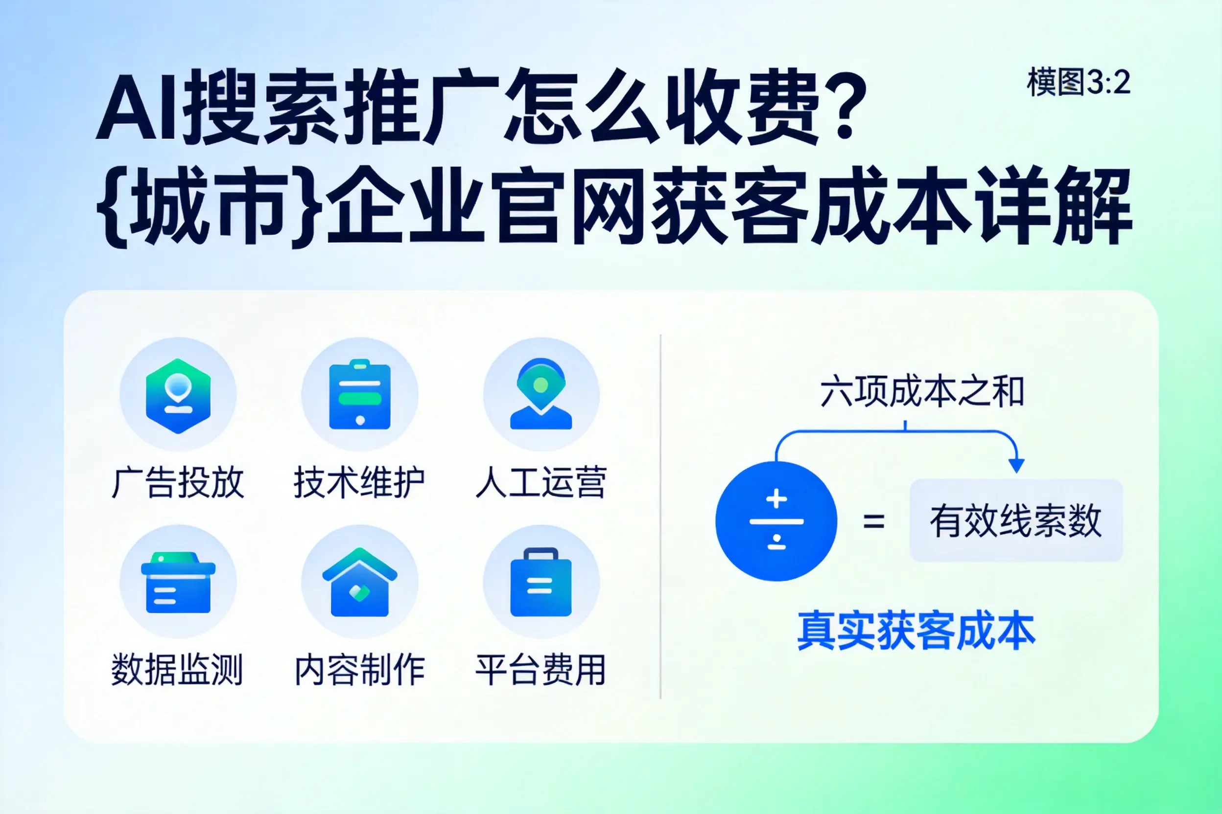 AI搜索推广怎么收费？南宁企业官网获客成本详解