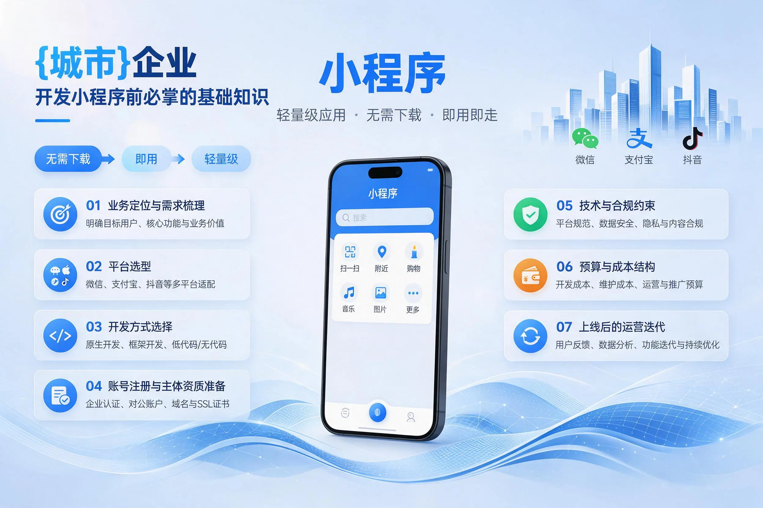 南宁企业开发小程序前必须掌握的基础知识有哪些