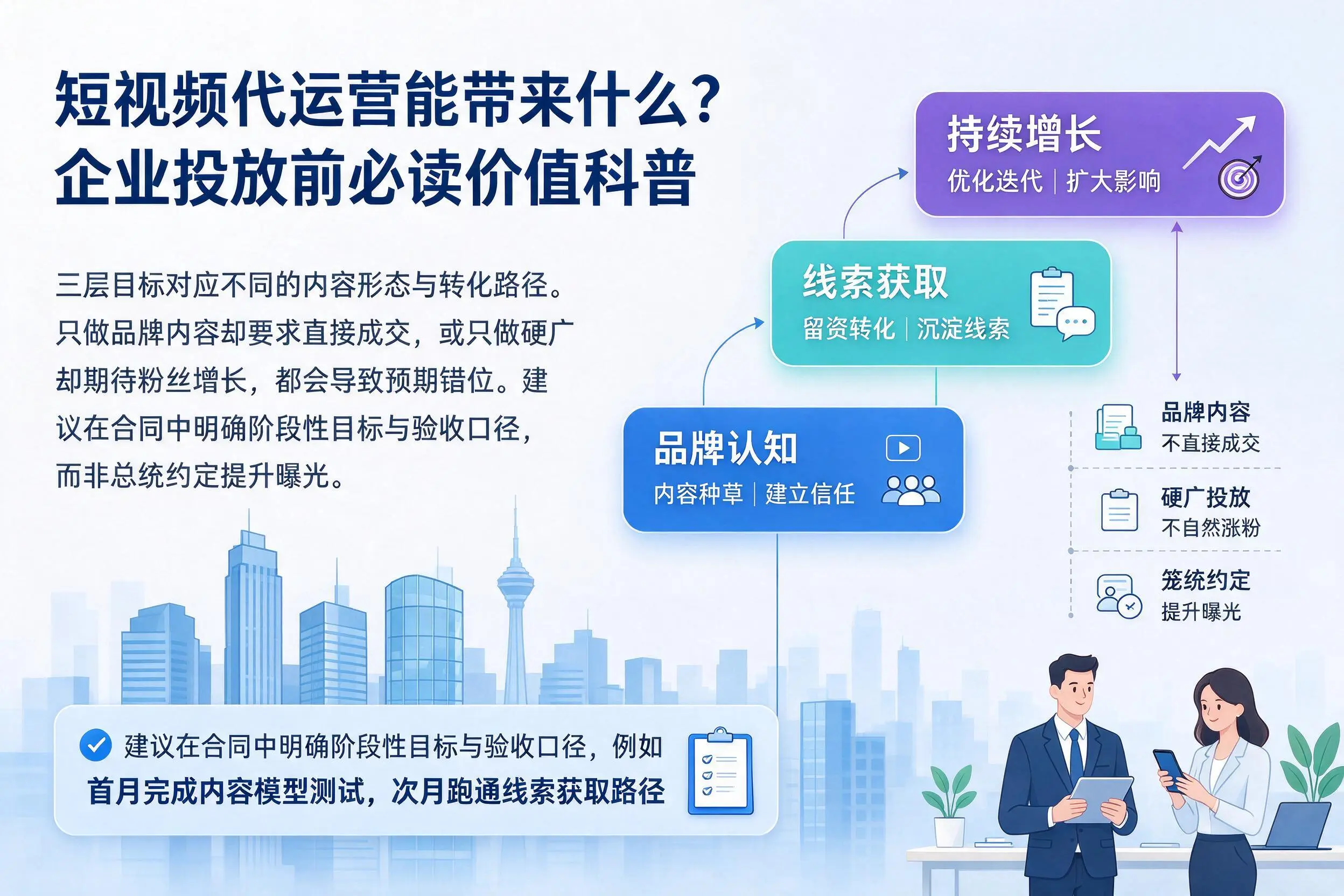 短视频代运营能带来什么?南宁企业投放前必读价值科普