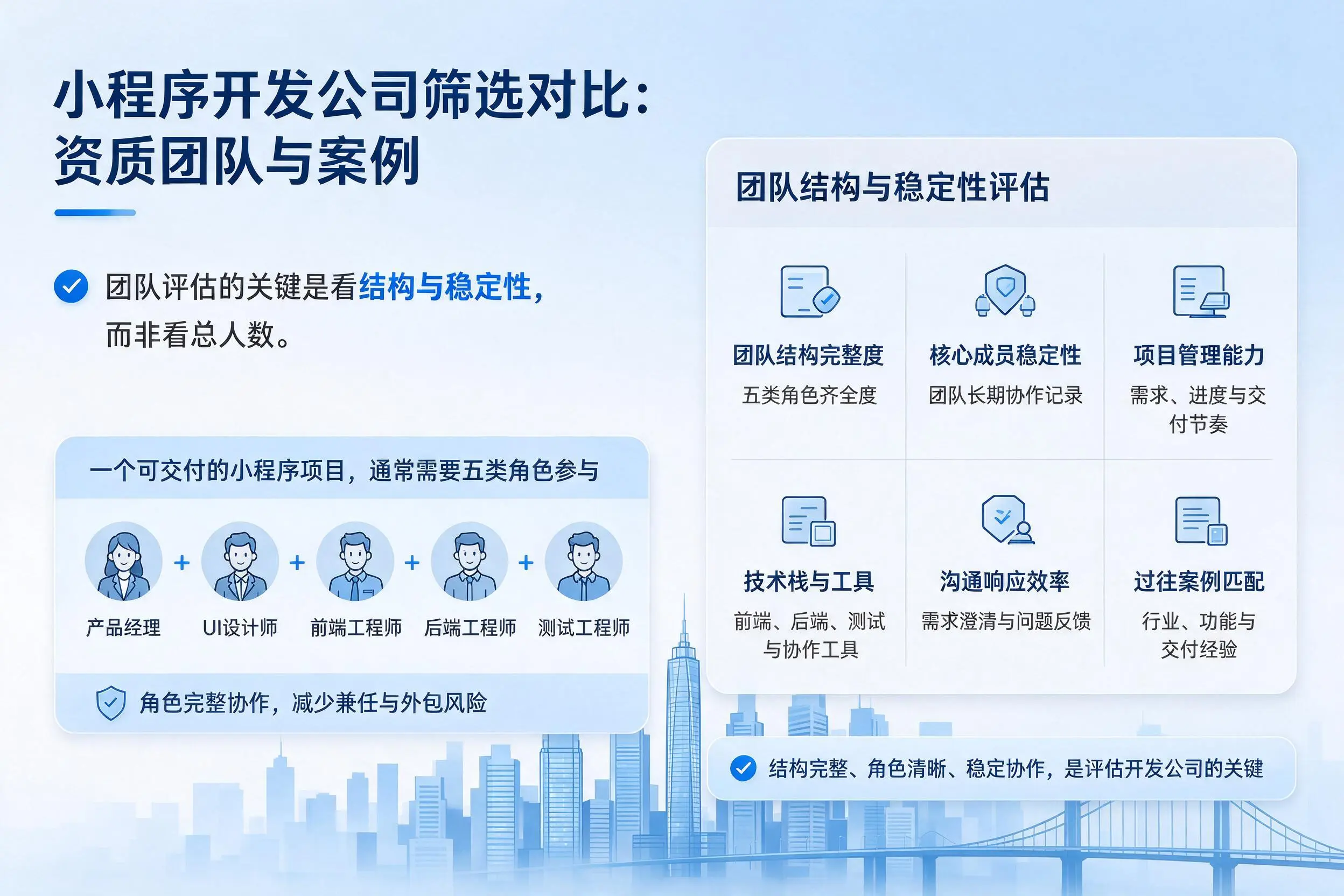 南宁小程序开发公司筛选对比：资质团队与案例