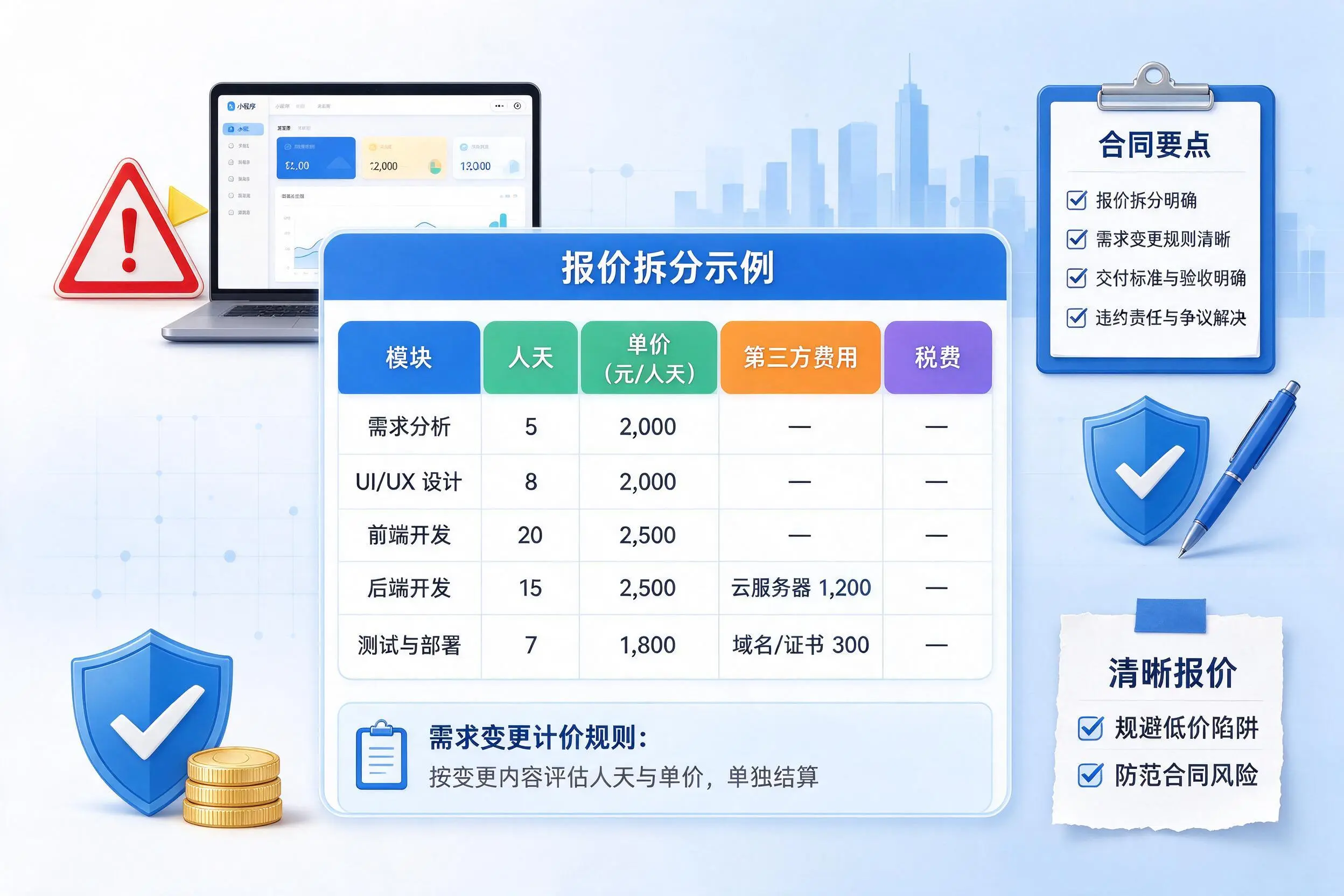 南宁小程序开发避坑指南:低价陷阱与合同风险
