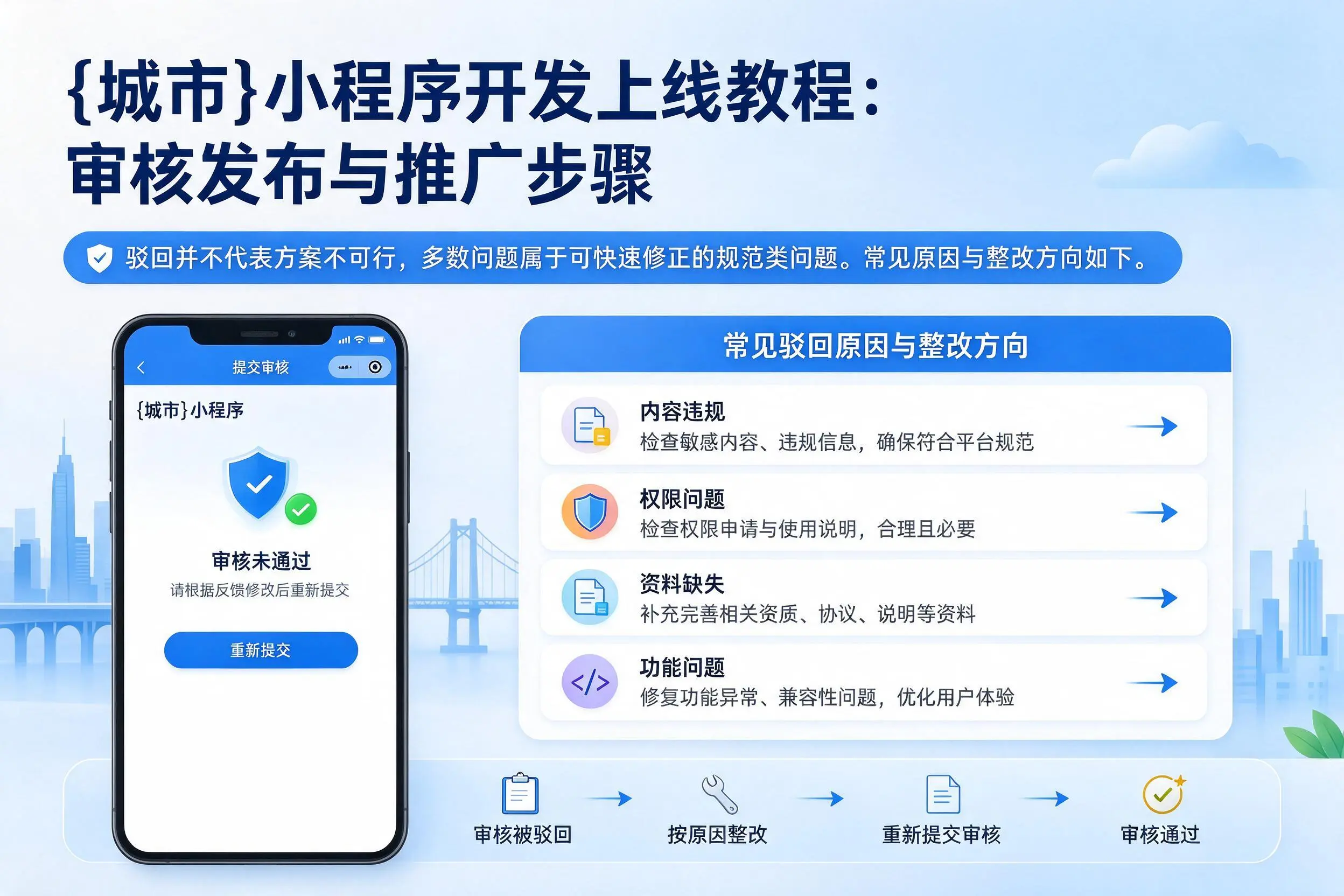 南宁小程序开发上线教程：审核发布与推广步骤