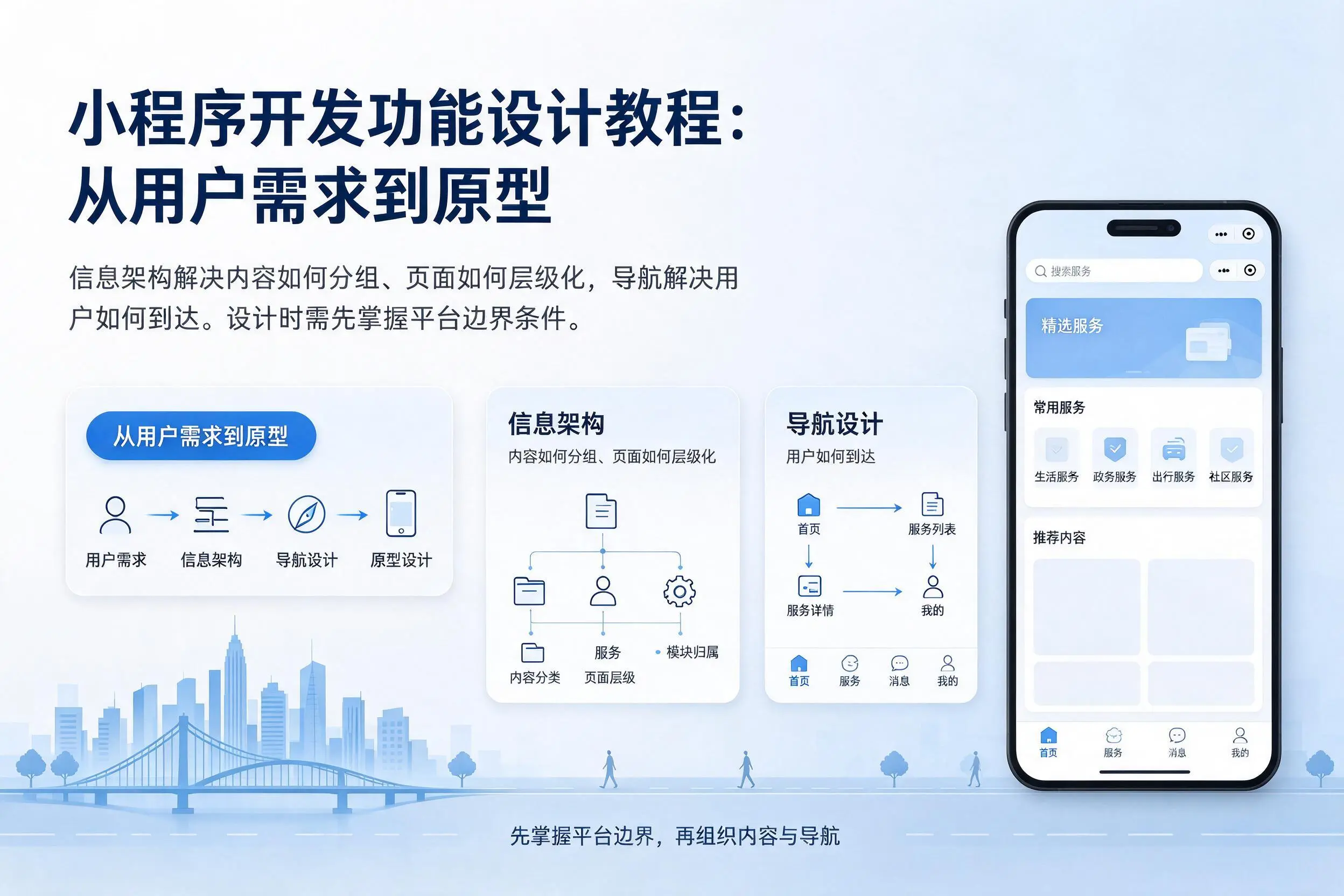 南宁小程序开发功能设计教程:从用户需求到原型