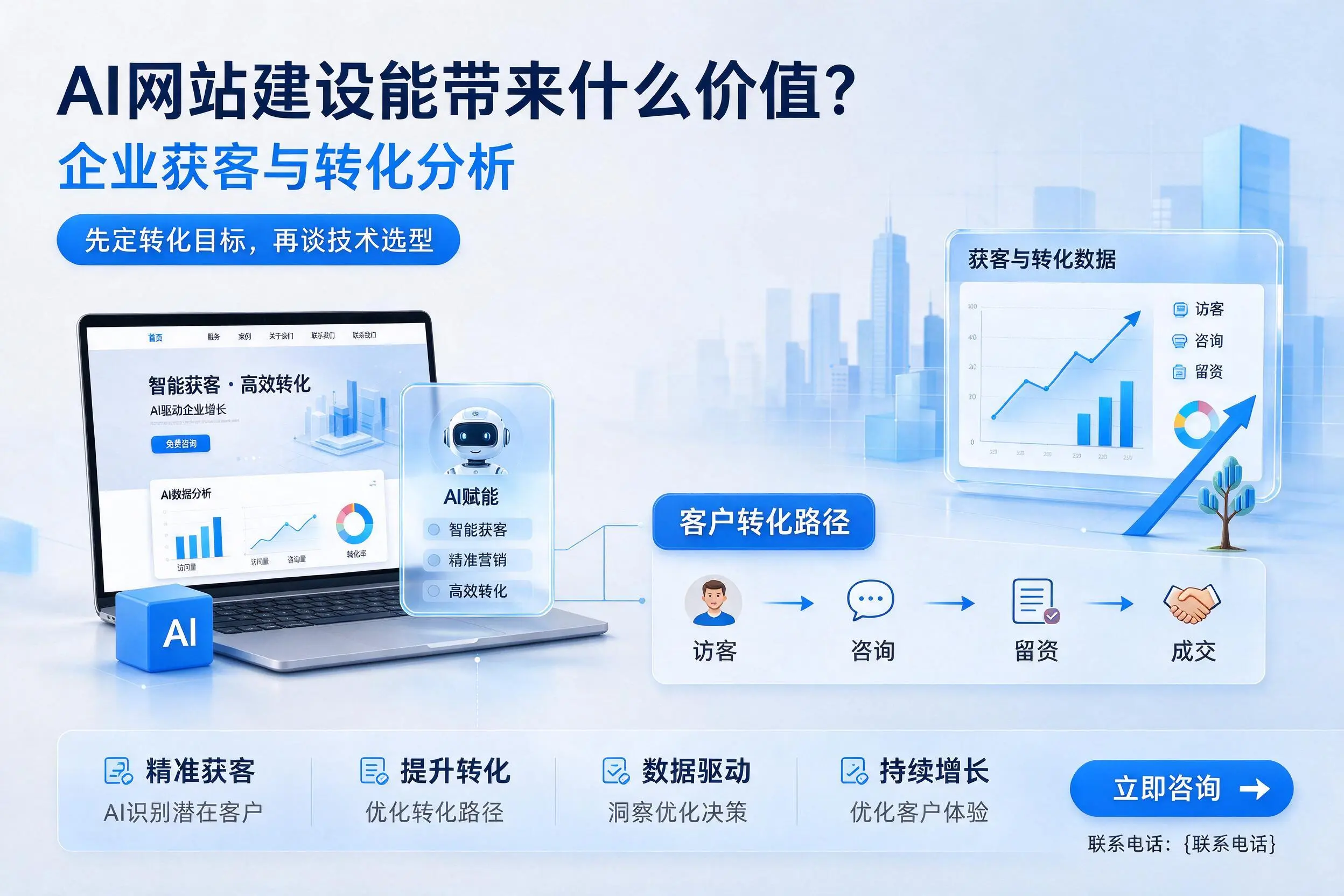 AI网站建设能带来什么价值?南宁企业获客与转化分析